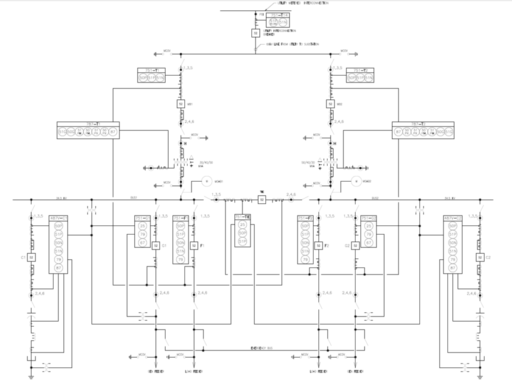 Detailed electrical one-line diagram illustrating substations, breakers, and load flows, showcasing Halker’s power infrastructure feasibility expertise in evaluating system capacity, reliability, and interconnection requirements for complex utility and oil & gas projects.